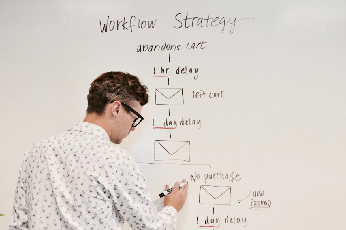 Marketer mapping a campaign workflow on a whiteboard before automating it