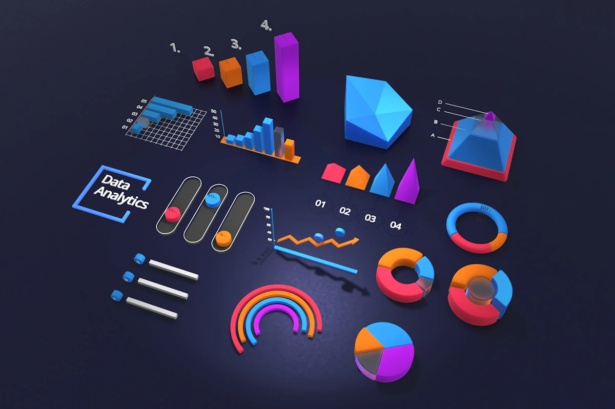 Charts and graphs representing AI search visibility measurement