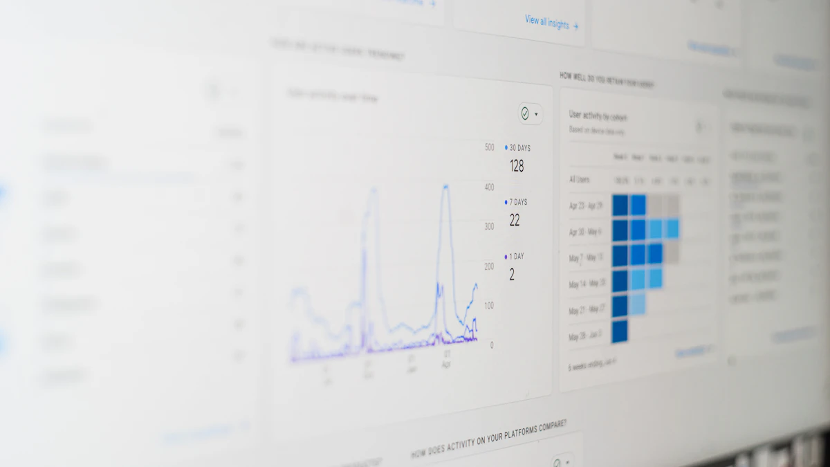 Analytics dashboard on a computer screen showing website traffic and search performance data