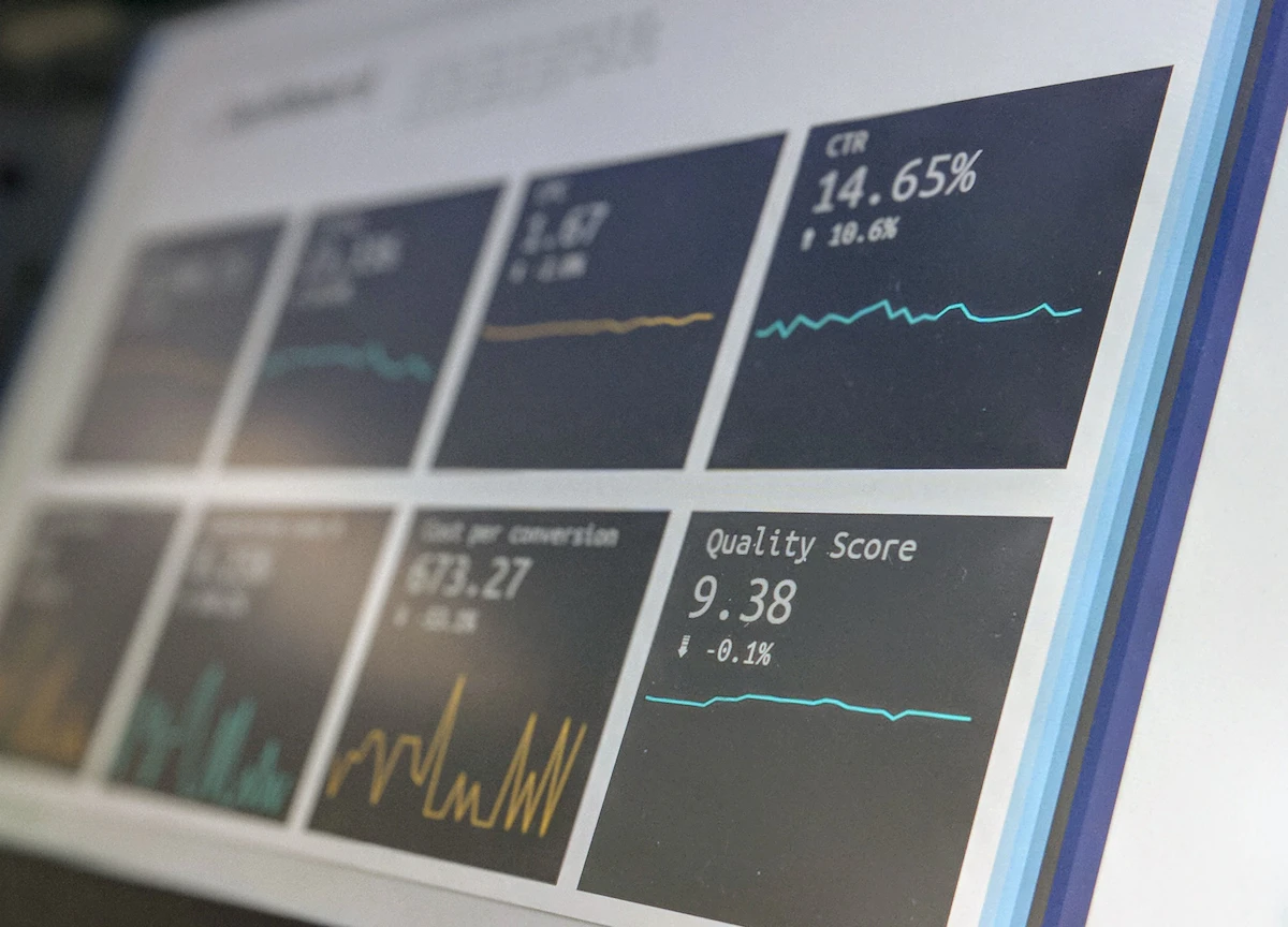 Marketing performance dashboard showing click-through rate, cost per conversion, and quality score