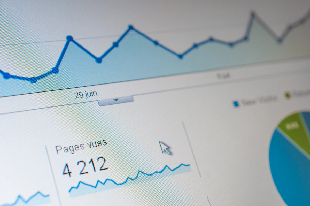 Analytics dashboard graph used to measure SEO performance over time