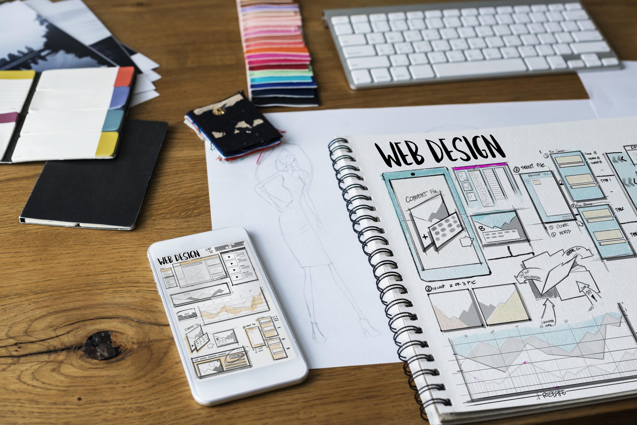 Finding the Perfect Website Designer: A Complete Guide