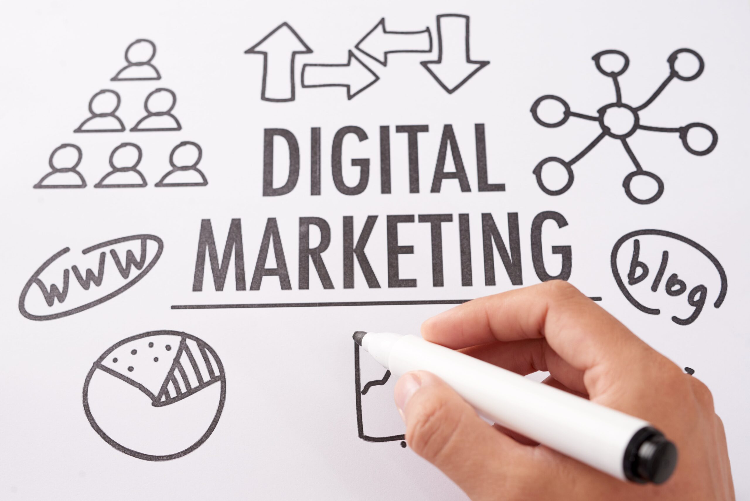 Transforming Businesses: What Makes a Great Digital Marketing Company