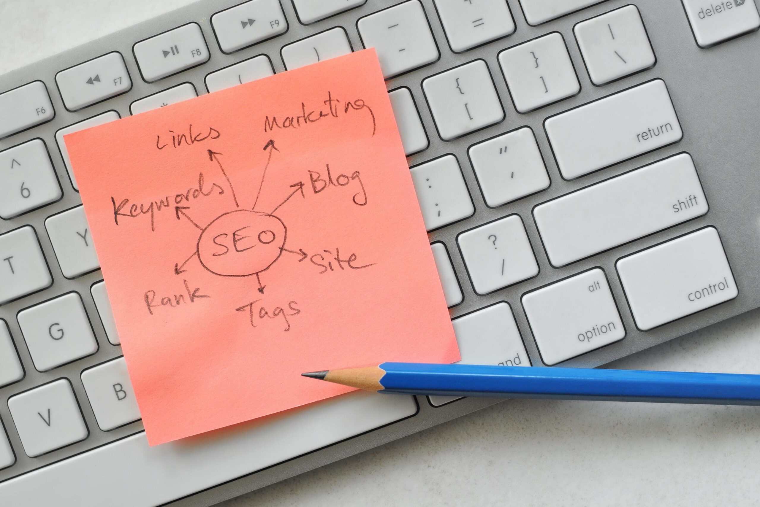 How a Custom Website Drives SEO & Visibility: The Nexvato Advantage