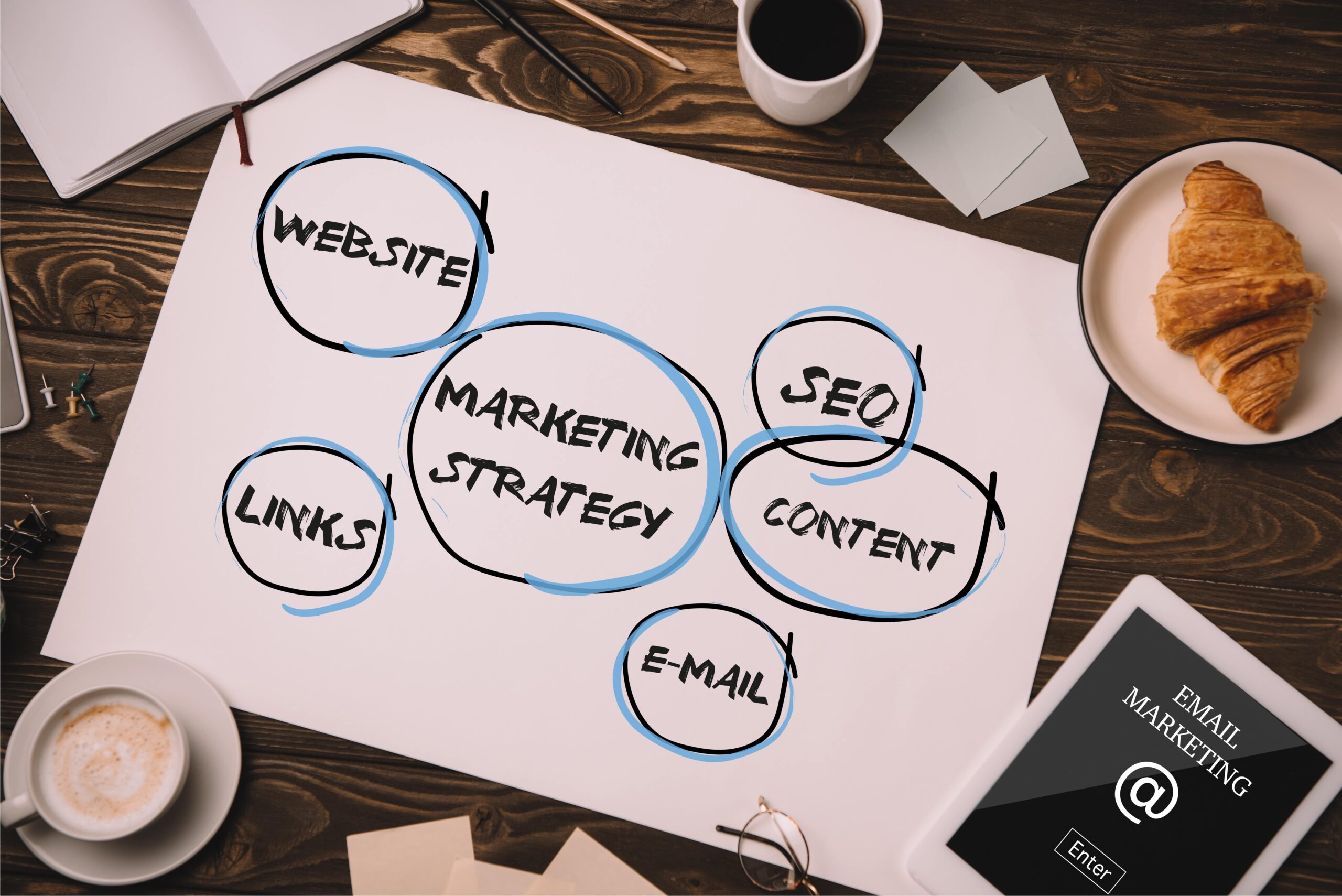 Promote Your Website with Proven Digital Strategies