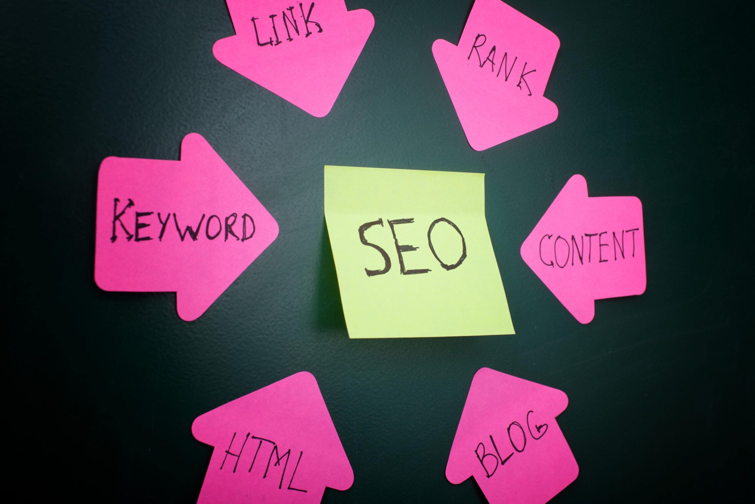 Still Using 2020 SEO Tricks? AI Will Bury You